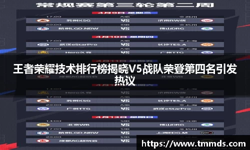 王者荣耀技术排行榜揭晓V5战队荣登第四名引发热议